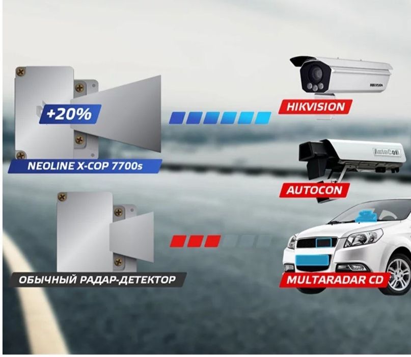 Neonline X-cop 7700s black