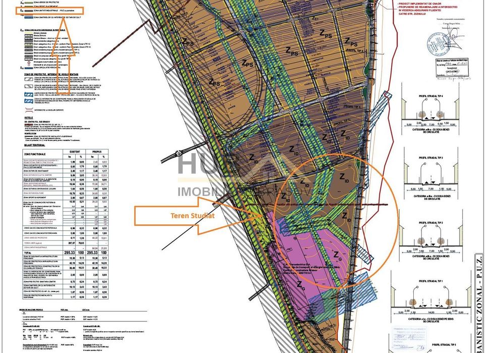 Teren Industriala 22.116 mp - zona Uzina 2 cu PUZ | Strada Timisul Sec