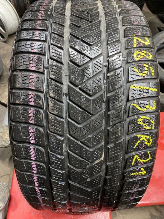 Anvelope sh diferite dimensiuni sector 2