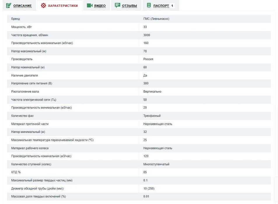 Насос ЭЦВ 10~120~60 нро