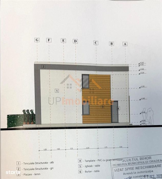 Casa Tip Duplex P+E | Cartier Tineretului | Oradea
