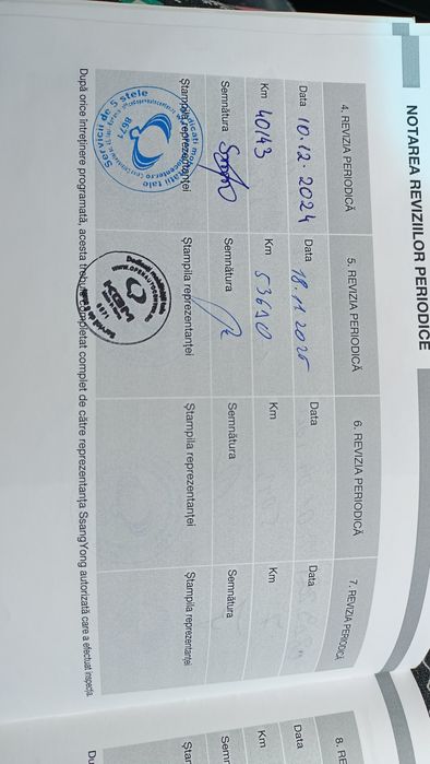 SsangYoung Tivoli 2021 unic proprietar
