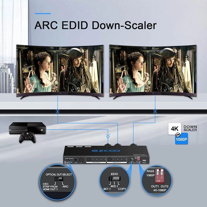 HDMI Matrix 4x2 ARC 4K 60Hz HDR CEC HDMI матрица Switch 4 In 2 Out IR Remote ezcoo