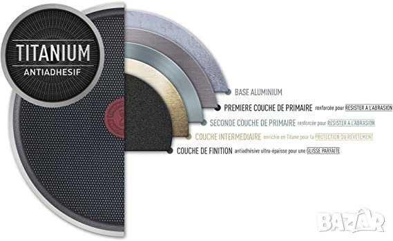 Промоция -50% ! Тиган за палачинки TEFAL SIMPLE COOK 25 cm