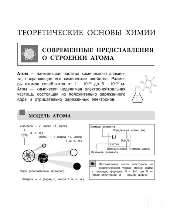 Справочник/книга по химии для подготовки к огэ и егэ