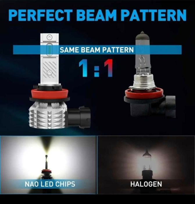 Set de 2 becuri led H11 cu răcire pe radiator.