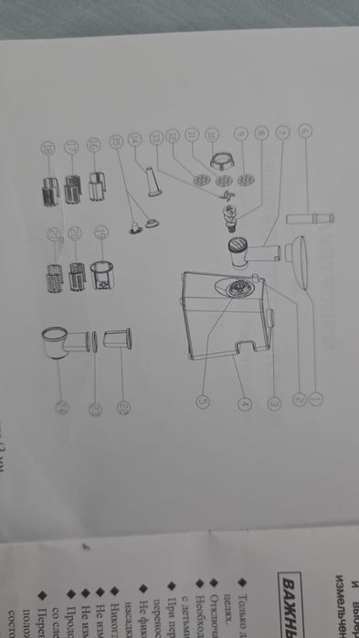 Многофункциональная мясорубка