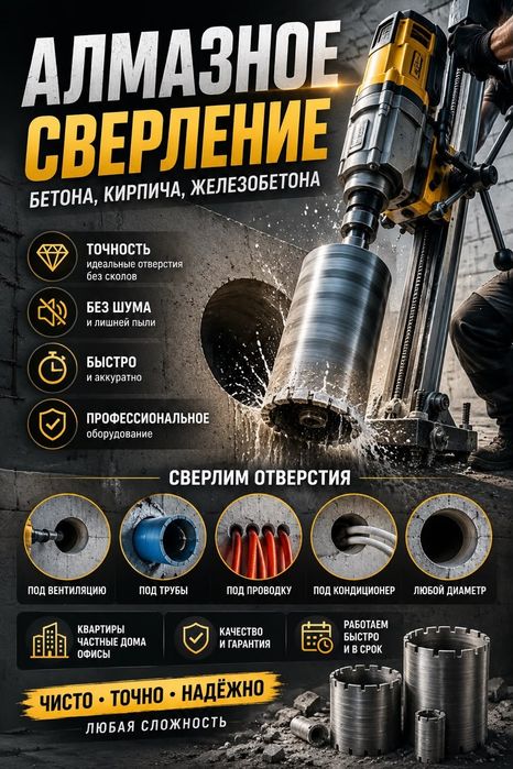 Алмазное сверление и бурение