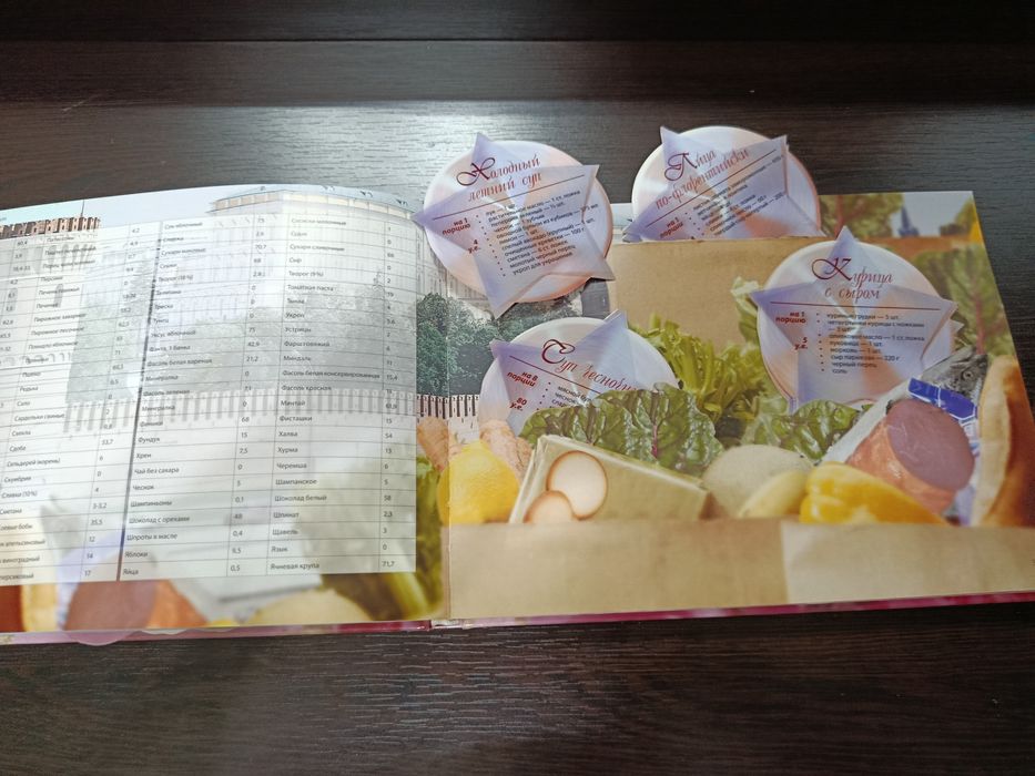 Книга Коллекция лучших рецептов