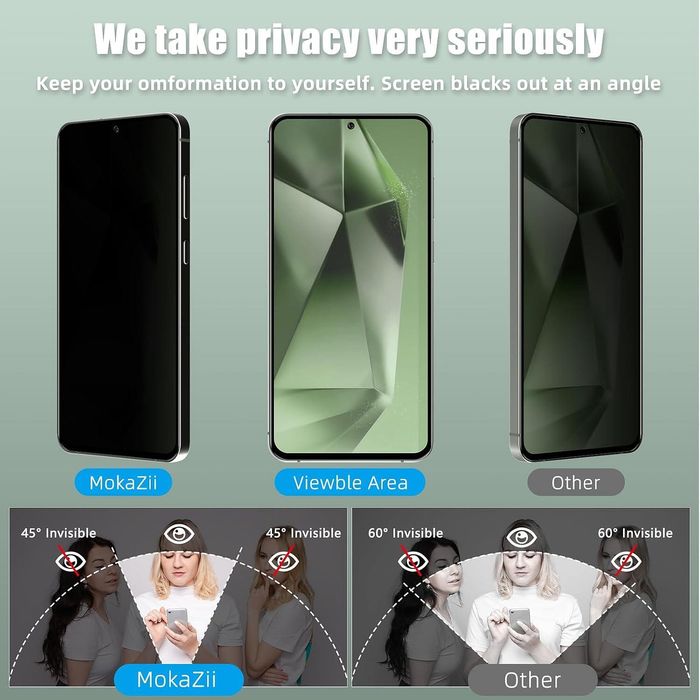 Privacy 5d стъклен протектор за samsung galaxy s25 fe - anti spy