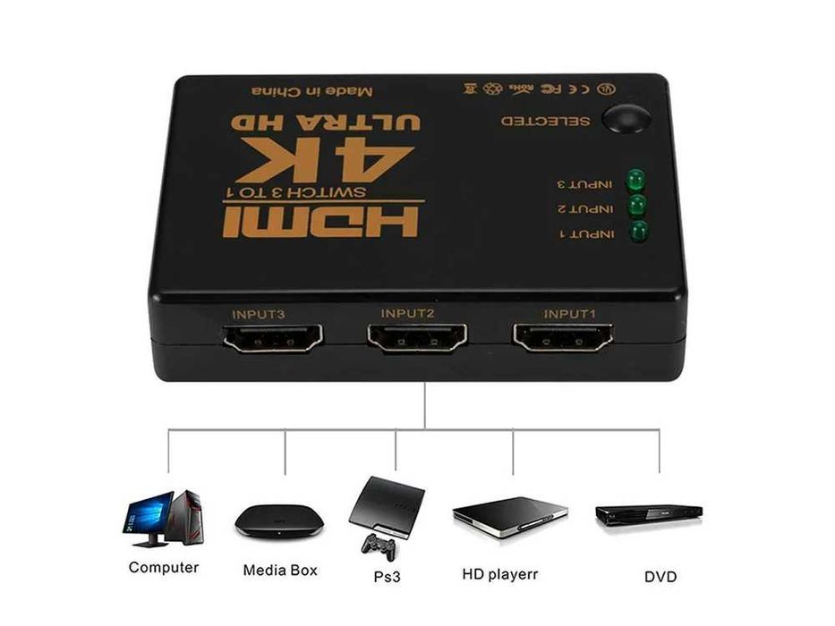 pentru tv filme 4K Uhd switch 5x1 porturi cu telecomanda