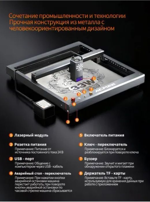 Лазерный станок гравер Acmer P2 33w