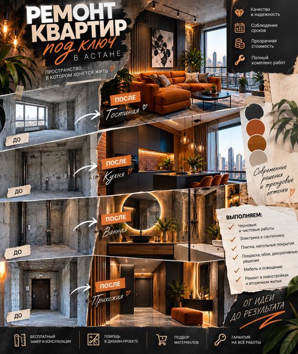 Ремонт помещений под ключ