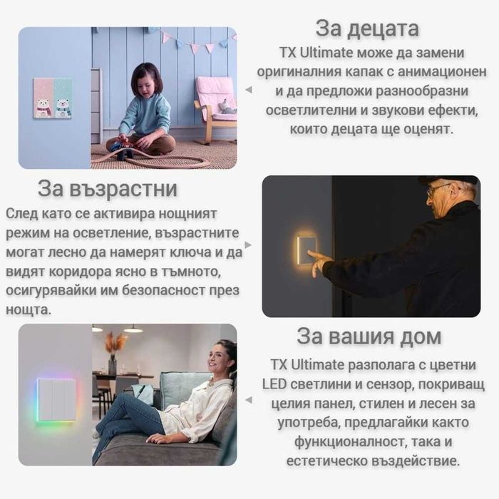 SONOFF TX Ultimate - Смарт стенен сензорен ключ