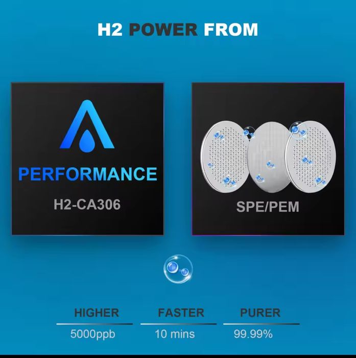 Генератор на водородна вода