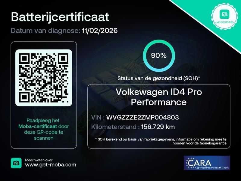 Volkswagen ID.4 Automat First Edition 77 kWh SoH 90%