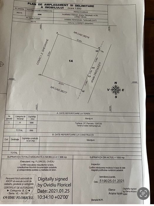 3 loturi teren intravilan -comuna vlădesti ,strada Țânțurești,Vâlcea