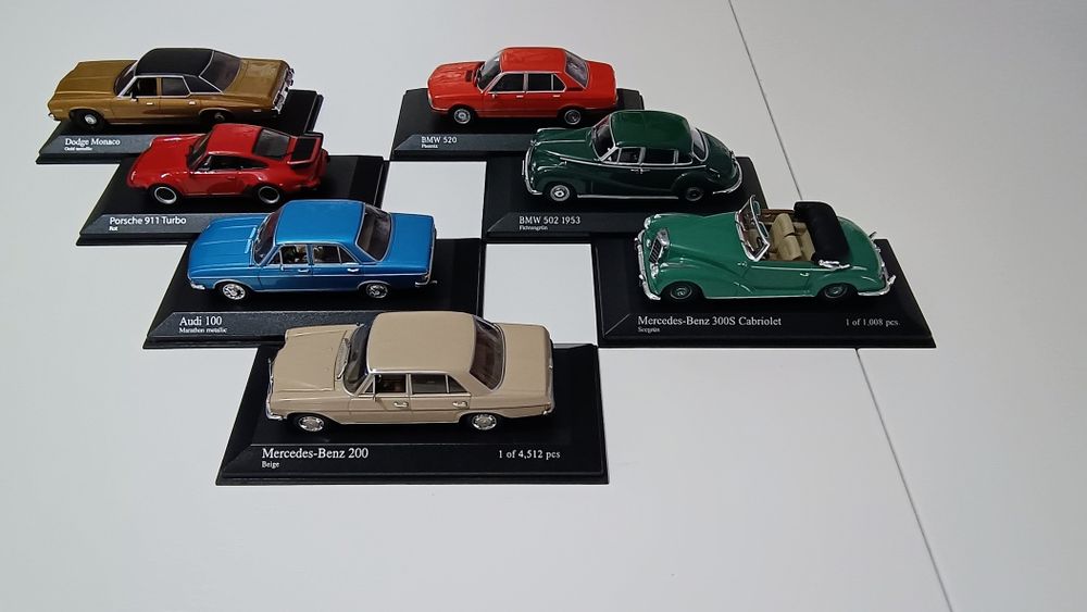 Machete Minichamps 1:43