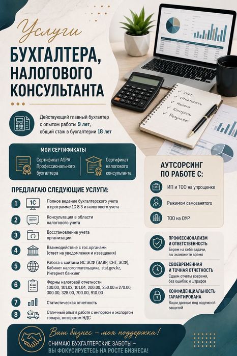 Услуги бухгалтера, налогового консультанта