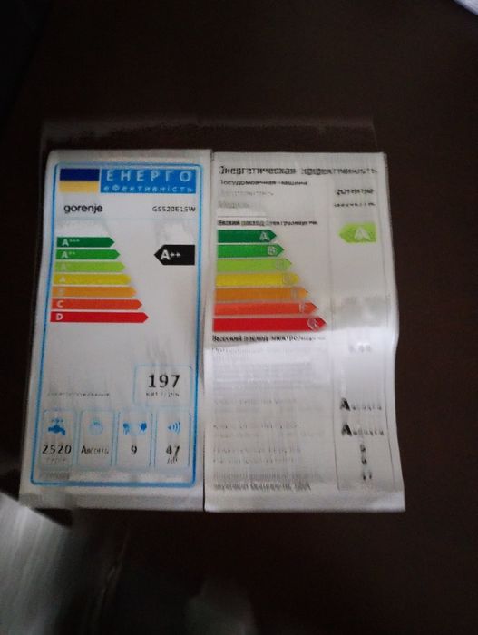 Съдомиялни  gorenje