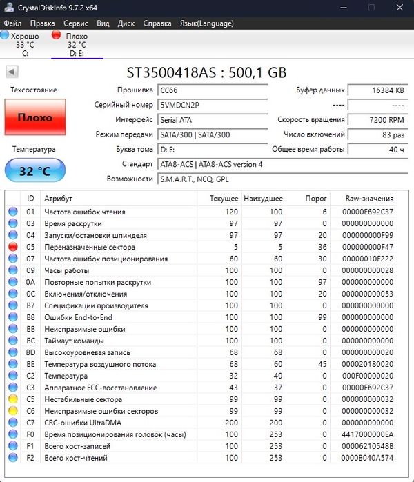 HDD Жесткий диск 3.5 на 500Гб