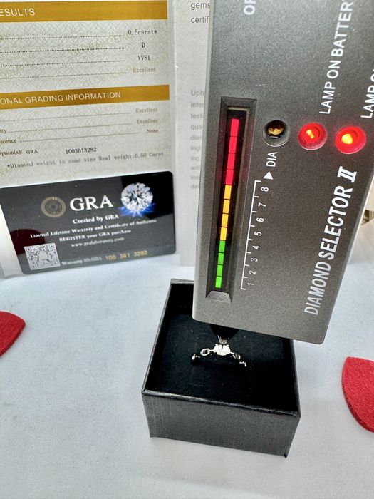 Сребърен пръстен с мойсанит (диамант) 0.5 карата