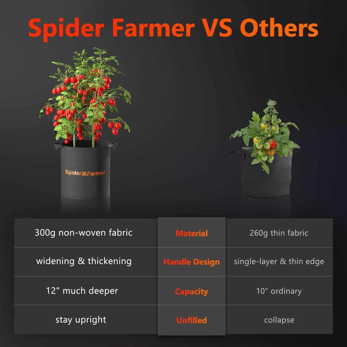 Тканевые горшки spider farmer