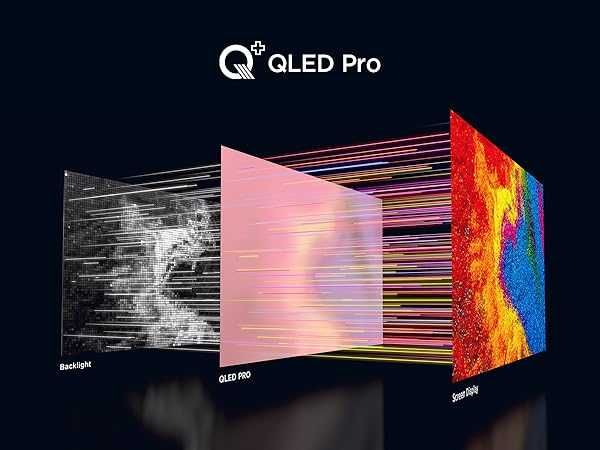 QLED Телевизор TCL T7B-43 inch-Android tv-Модел 2024