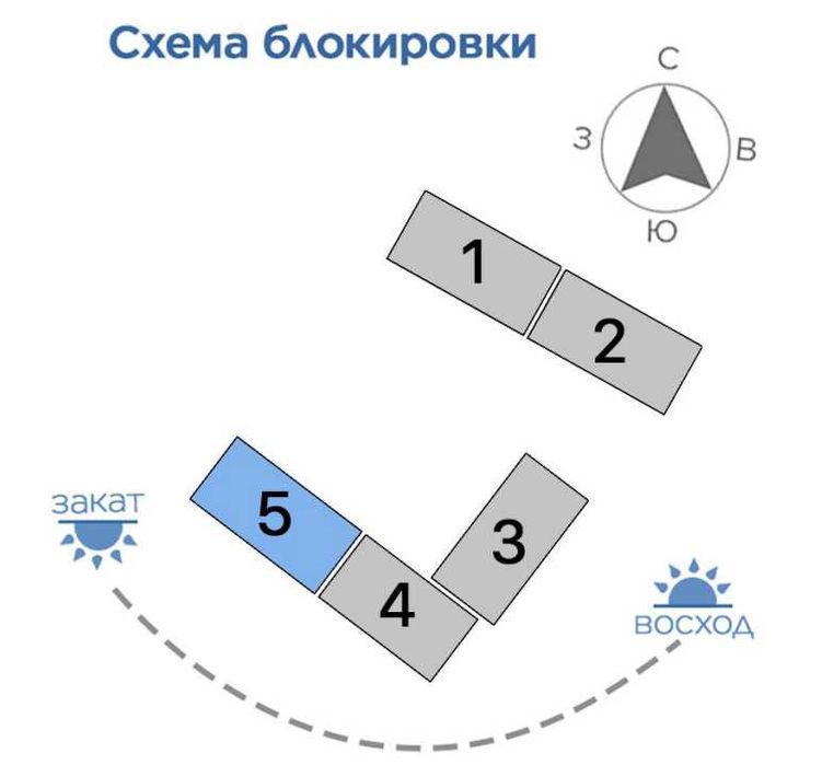 KADASTR | ipotekaga 2 xonali | b/to'lov 15% | NRG • kw89