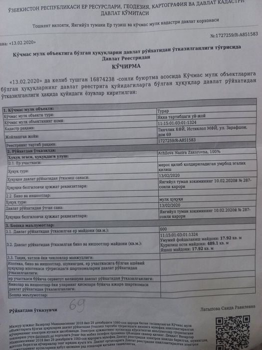 Ховли уй сотилади Зангиота