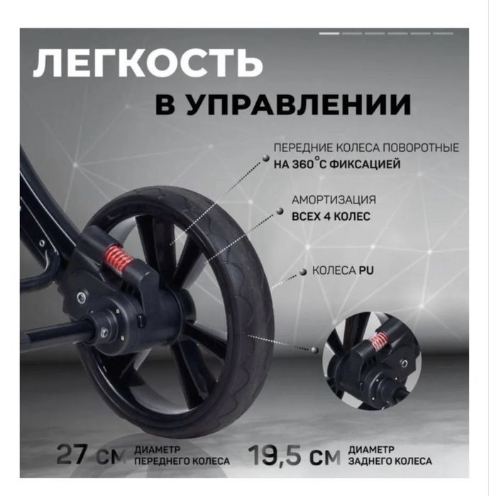 Коляска трансформер