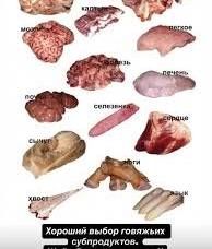 Субпродукты ,Язык Печень ,Ножки ,Легкое