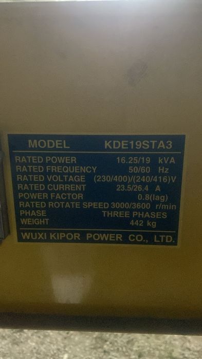 Генератор рабочи