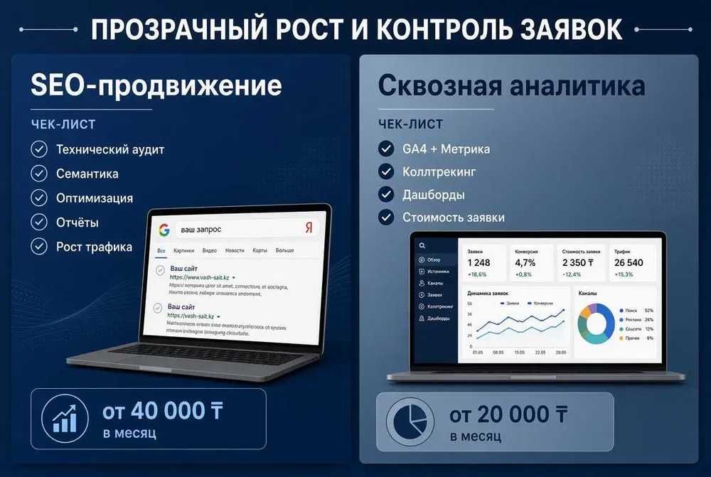 Программист. Интеграции. Разработка срм. Айтишник. Чат-боты. Сайт