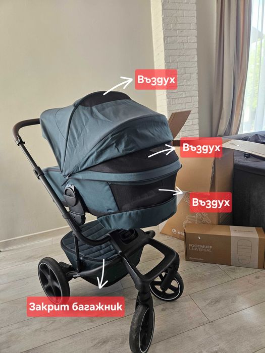 Детска количка 2 в 1 Easywalker Harvey5 Premium