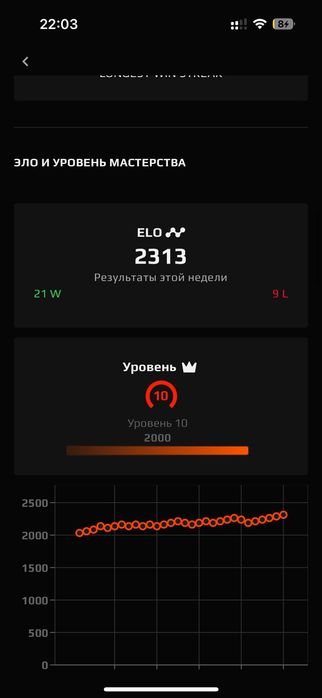 Буст фейсит аккаут кс 2