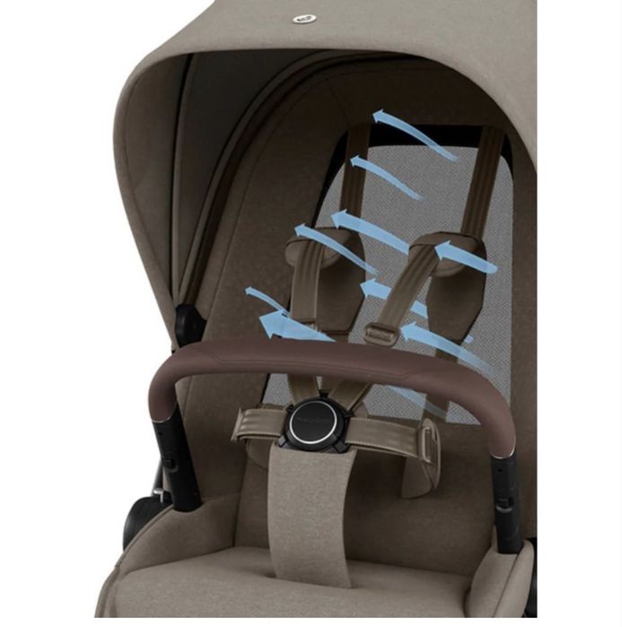 бебешка / детска количка Maxi Cosi Fame - комплект