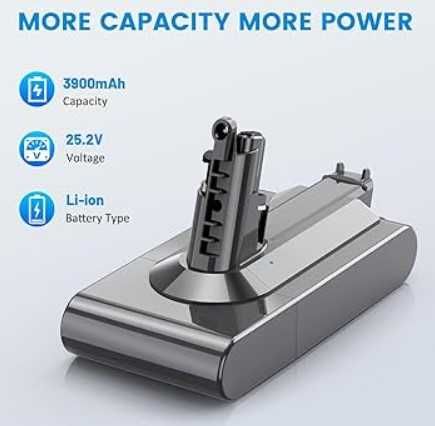 Нова батерия за прахосмукачка Dyson V11