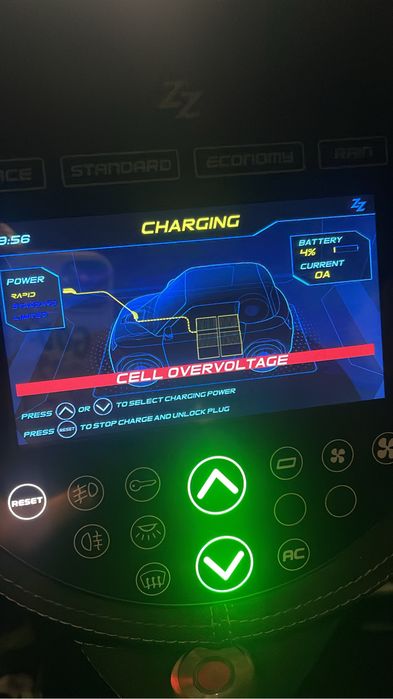 Masina electrica Tazzari