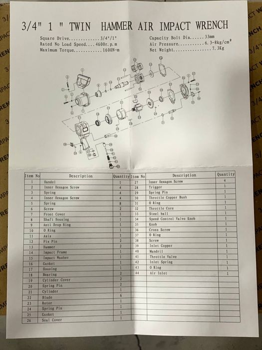 Gaykavyort гайкаверт OBBL