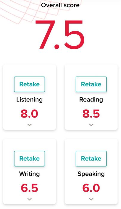 IELTS за 1-2 месяца — с гарантией на результат