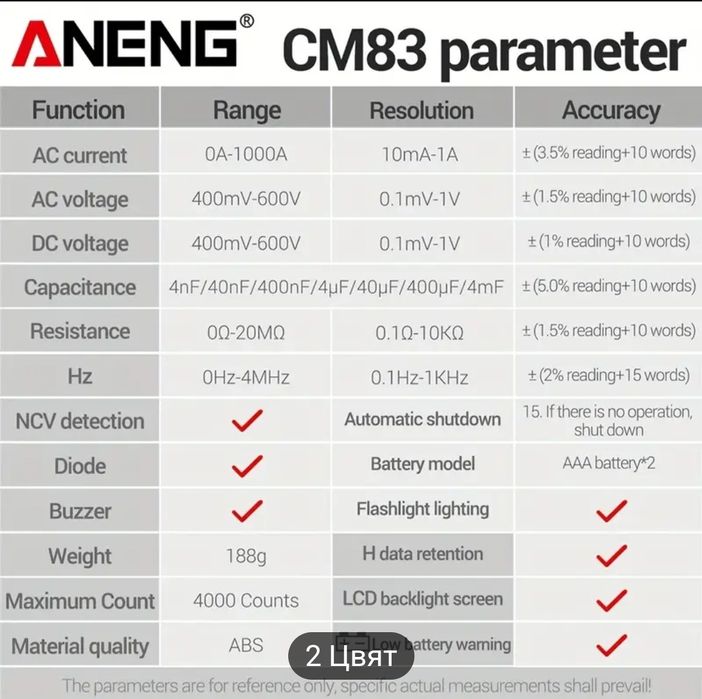 Ампер клещи Aneng ST170, СМ83, PN109