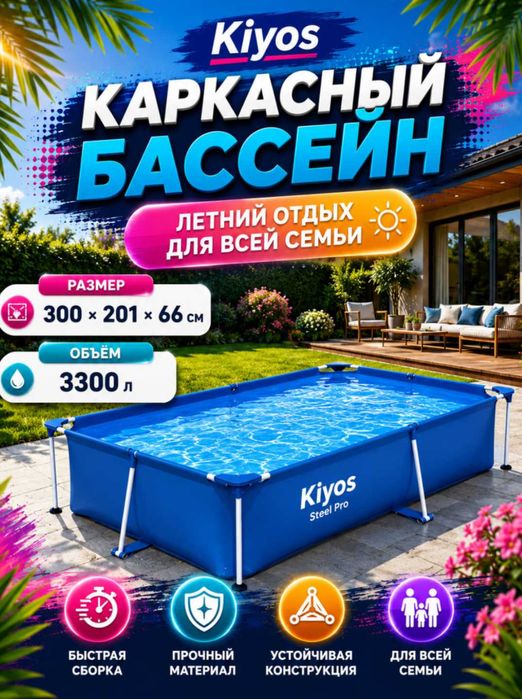 Karkasli basseyn