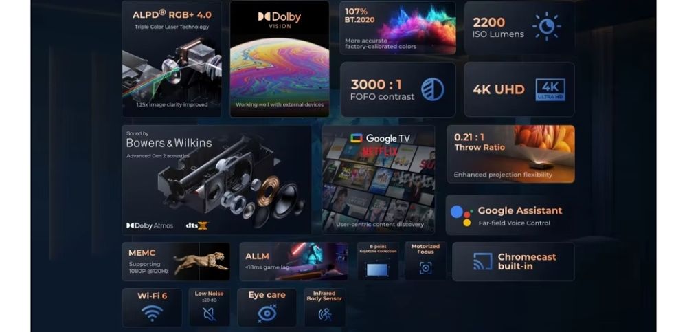 Xiaomi Formovie Theater Premium Tv laser projector proektor Samsung lg