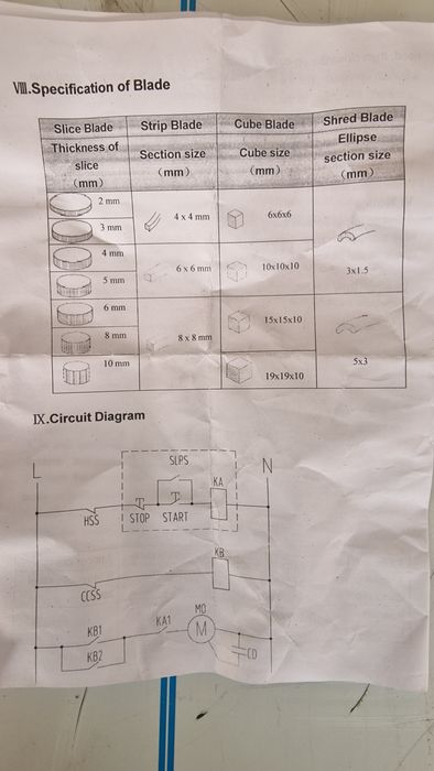Овощерезка профессиональный Робокоп