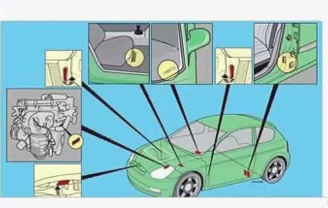 Диагностика, адаптации и следене в реално време Аутоком -Делфи