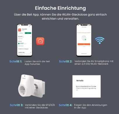 Смарт контакт Tenda Beli Smart Wi-Fi, с програмиране