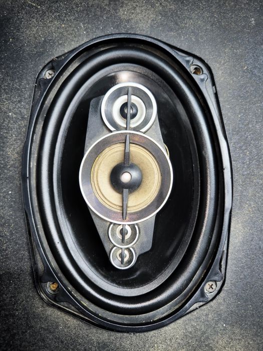 Говорители елипси