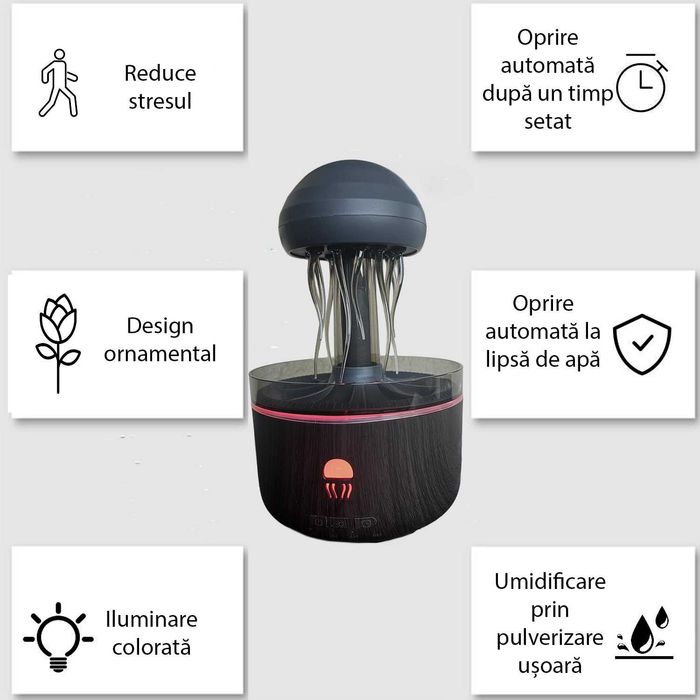 Difuzor Umidificator Aromaterapie Meduză 320 ml cu lumini LED 7 culori