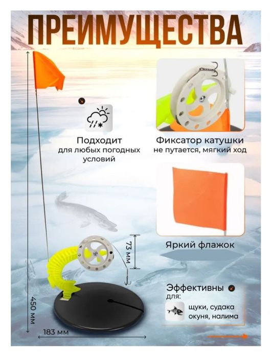 Жерлецы для зимней рыбалки